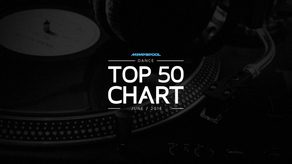 Top 50 Charts