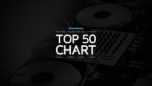 AprilTopMainstream2016