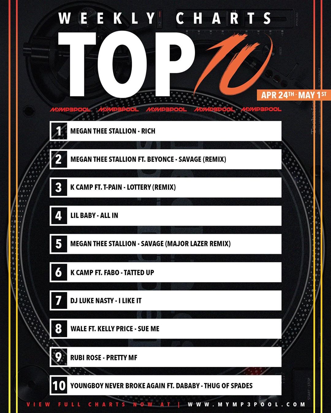 How To Download Embedded Music Techwalla How To Download Embedded Music Techwalla